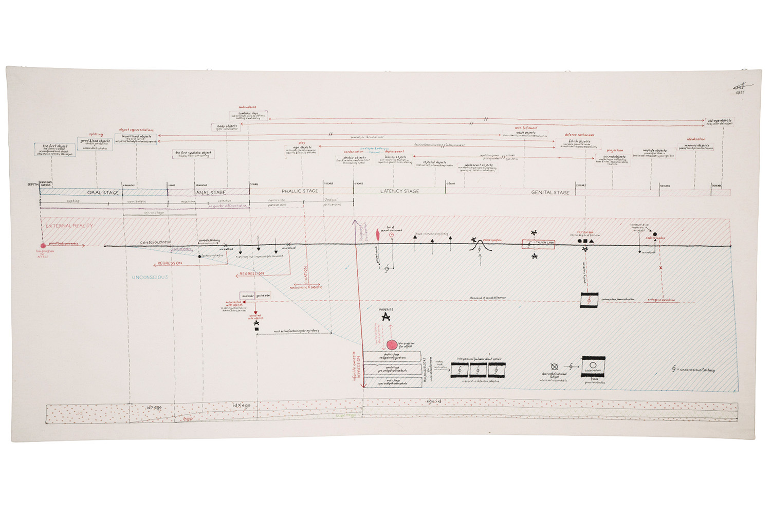 Timeline-0821, 2021